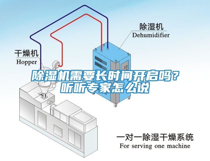 除濕機(jī)需要長(zhǎng)時(shí)間開(kāi)啟嗎？聽(tīng)聽(tīng)專家怎么說(shuō)