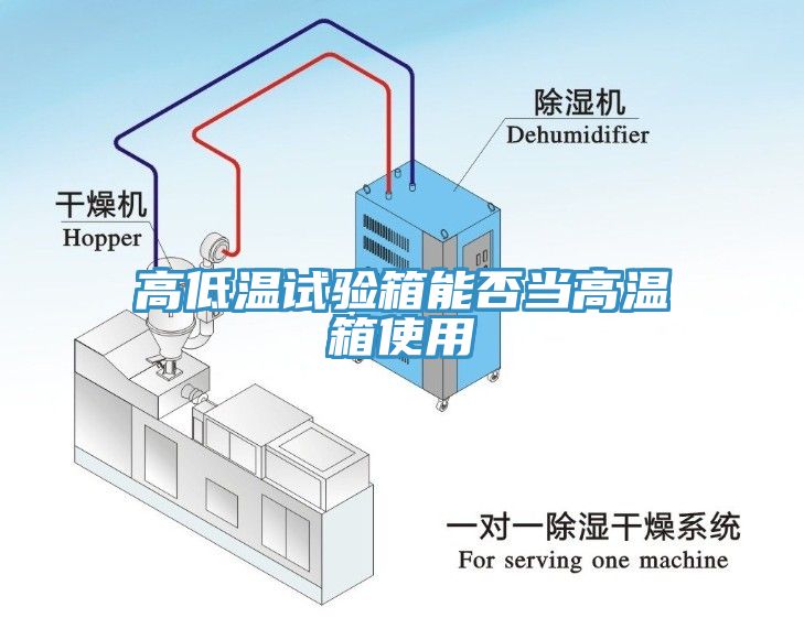 高低溫試驗(yàn)箱能否當(dāng)高溫箱使用