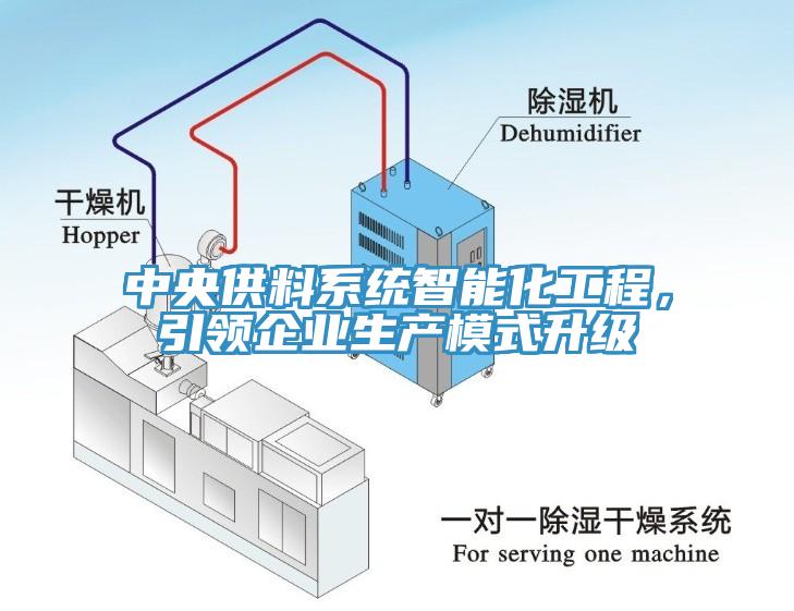 中央供料系統(tǒng)智能化工程，引領(lǐng)企業(yè)生產(chǎn)模式升級(jí)