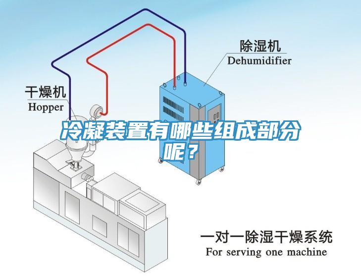 冷凝裝置有哪些組成部分呢？