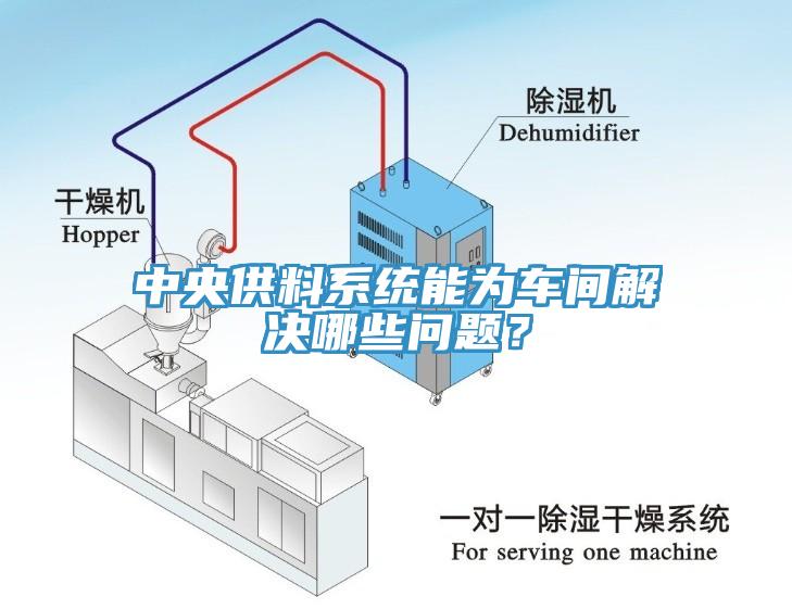 中央供料系統(tǒng)能為車間解決哪些問題？